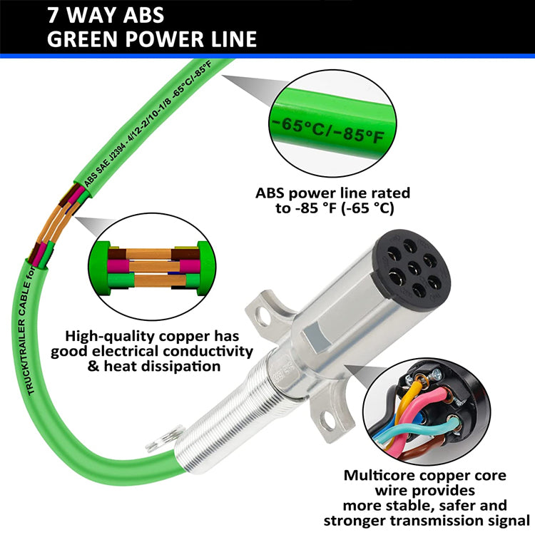 15ft 3 in 1 ABS & Power Air Line Hose Wrap 7 Way Electrical Cable for Semi Truck Trailer Tractor